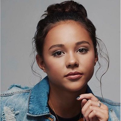 Breanna Yde